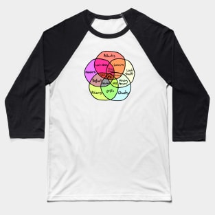 Venn Diagram of the Paranormal Baseball T-Shirt